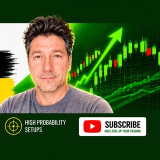 Best Supply & Demand Trading