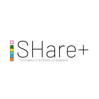 ISHare+