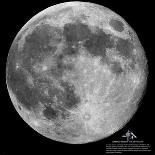 Lunar Master Course by Gann Academy