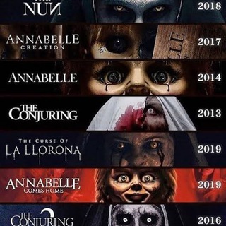 Conjuring,Anabelle All Movies