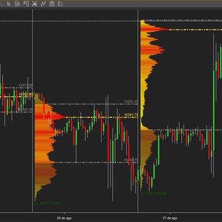 Ninjatrader 8 Crack free