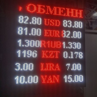 Курс Валют Моссовет Бишкек